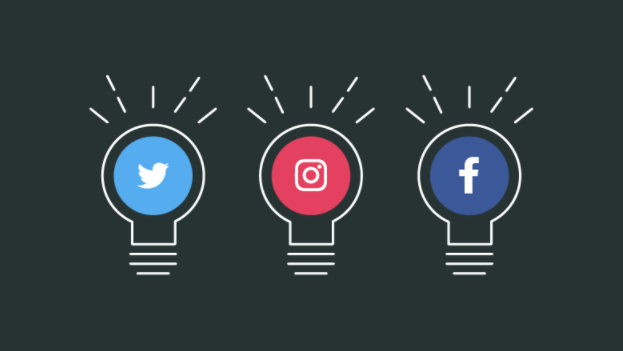 How to Create an Effective Social Media Plan