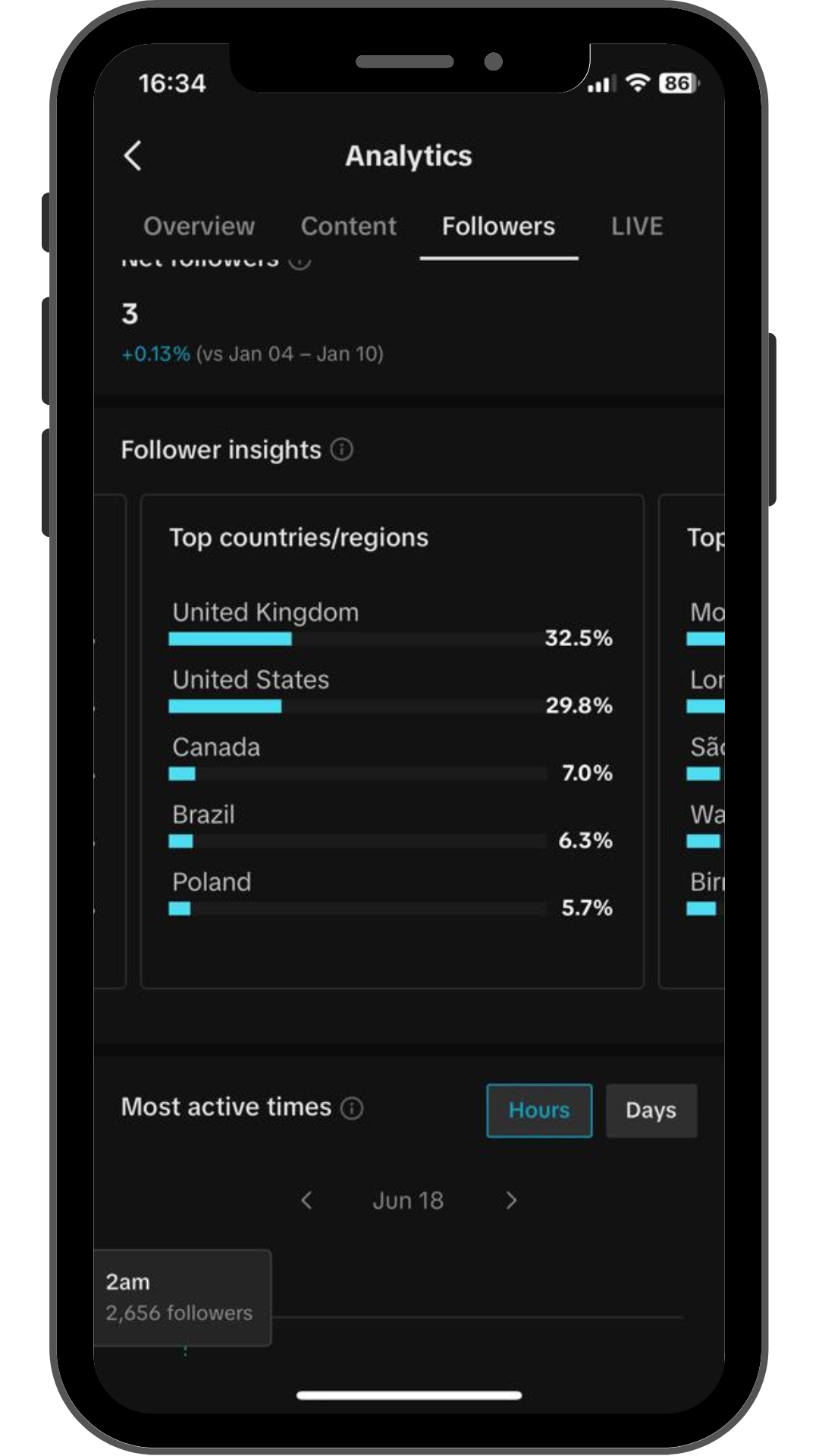 TikTok analytics: followers