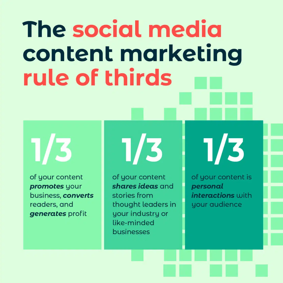 social media marketing strategy: rule of thirds