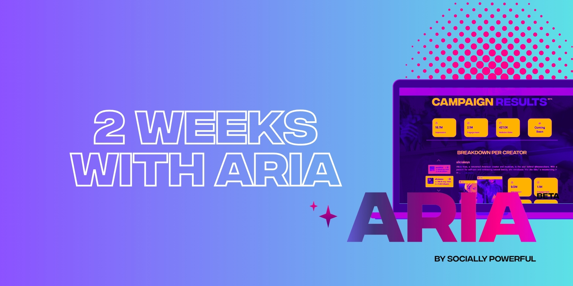 2 Weeks With Aria: Here’s What Went Down