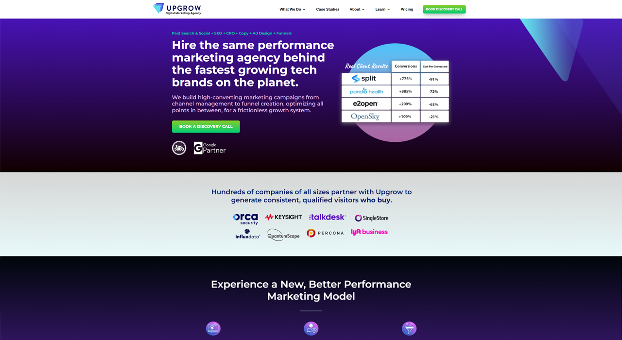 ecommerce performance marketing agency