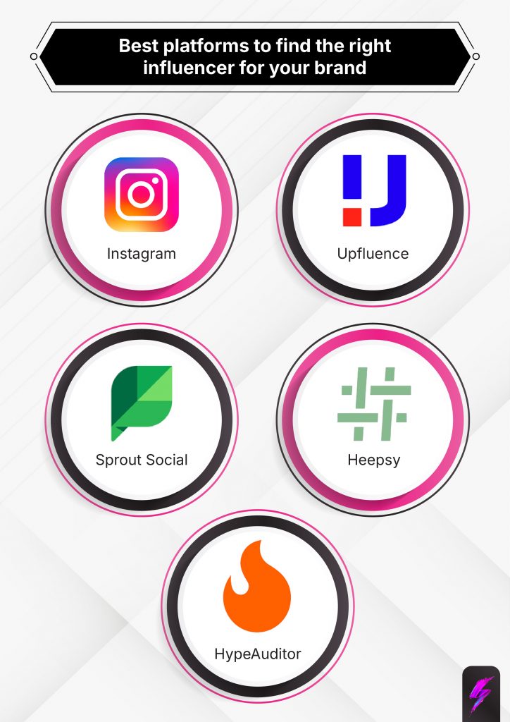 top platforms to find the right influencer for your brand