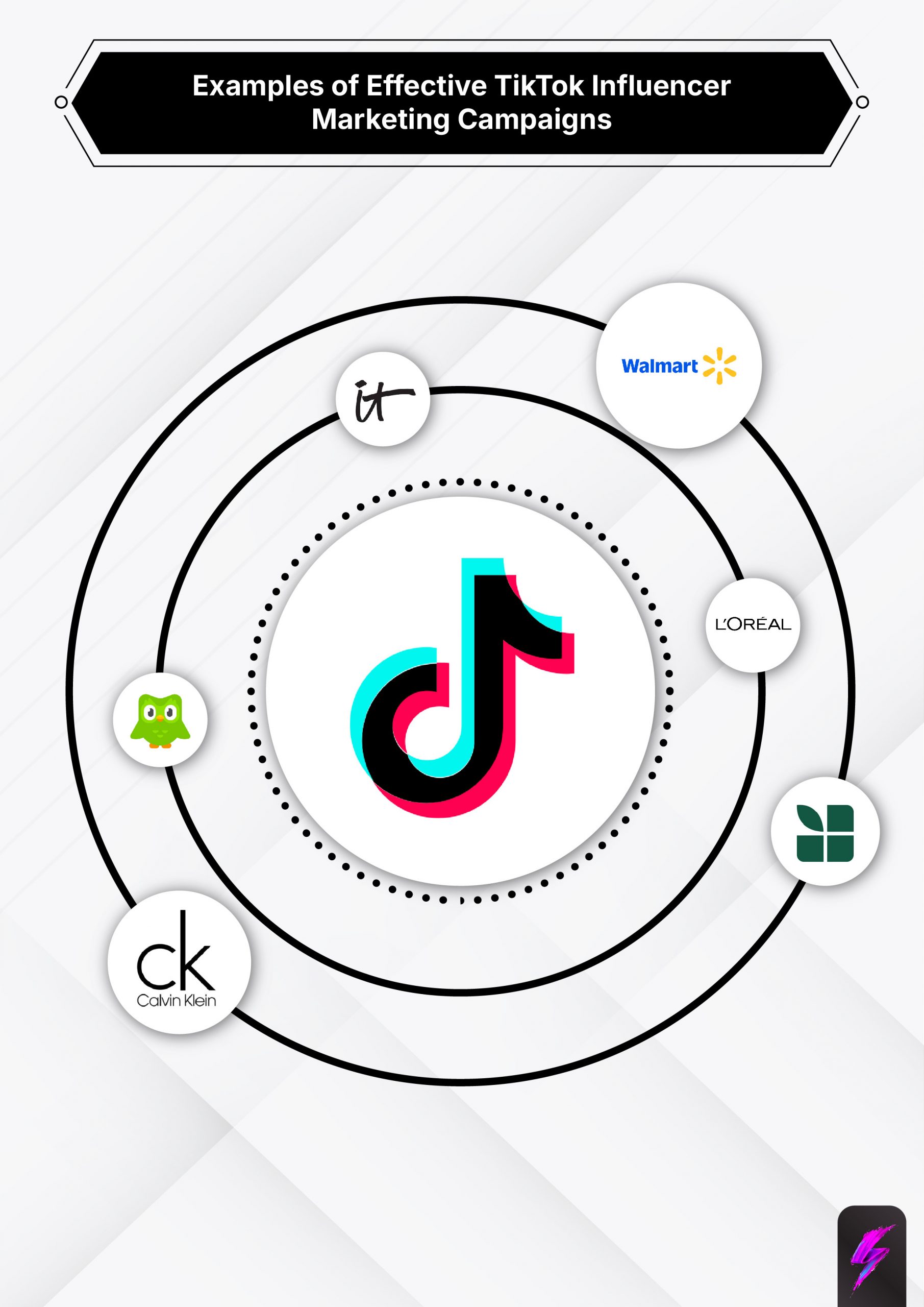 effective tiktok influencer marketing campaigns
