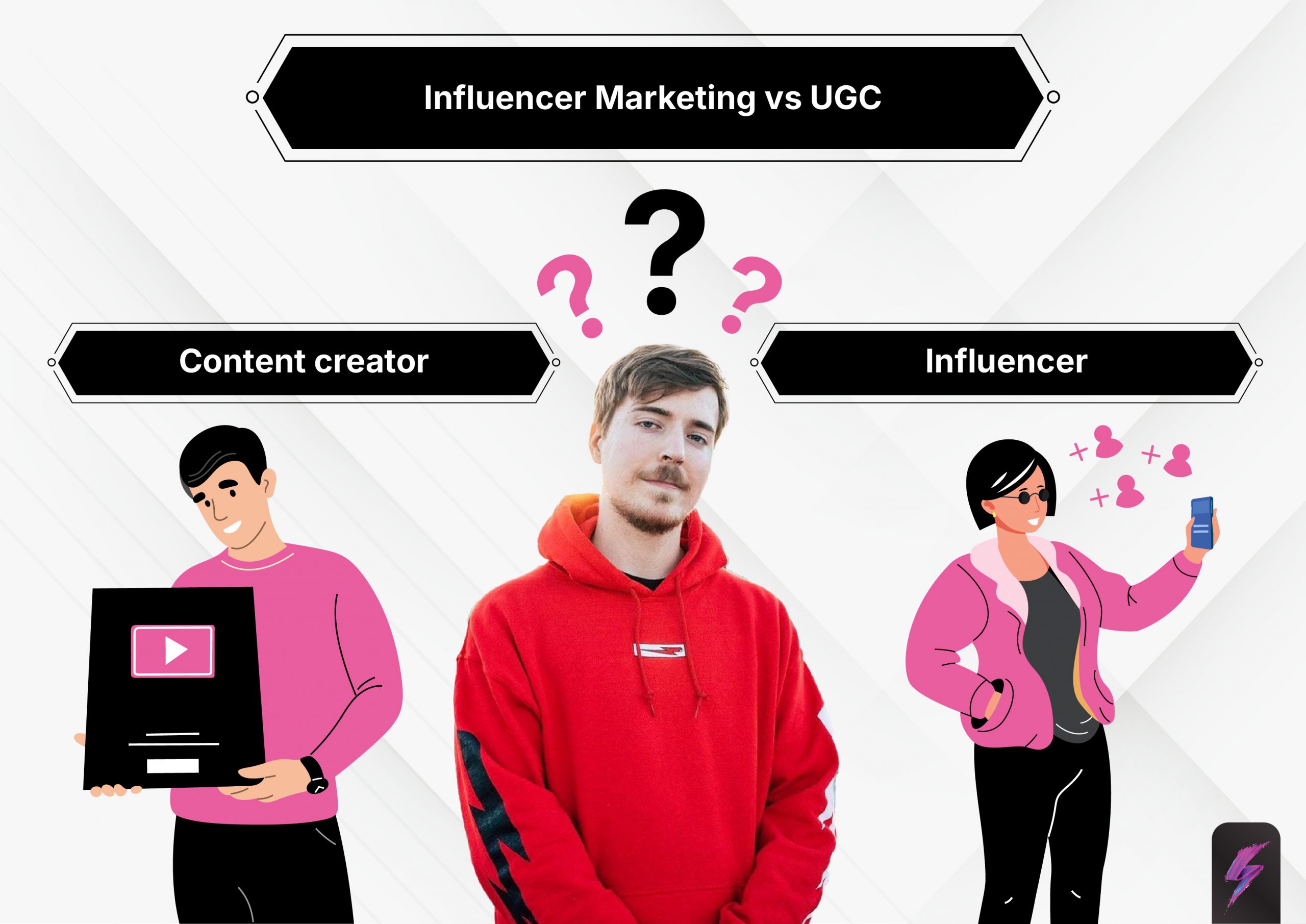 Influencer Marketing vs UGC