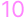 number image