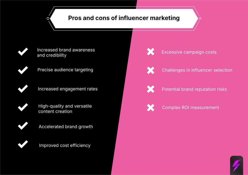 pros vs cons of influencer marketing strategies