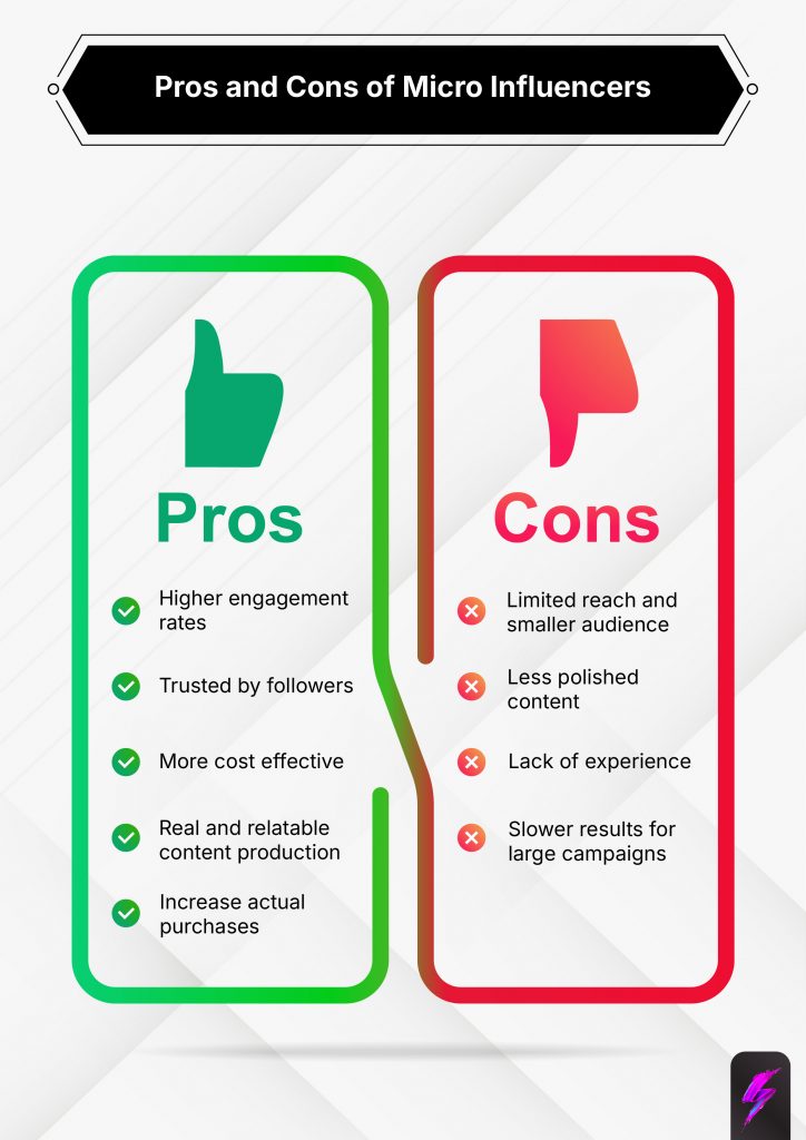 pros vs cons of working with micro influencers