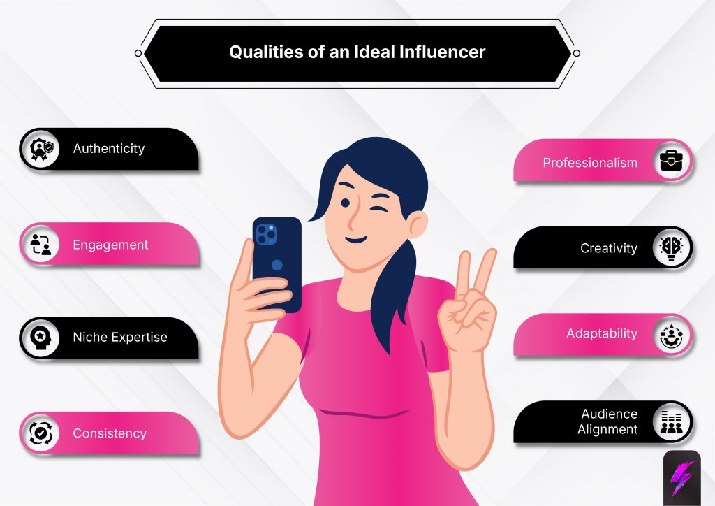 key qualities of an ideal influencer