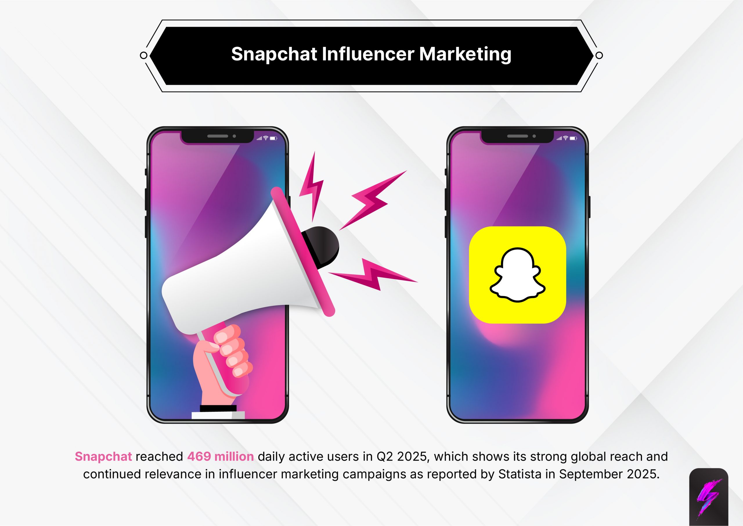 snapchat influencer marketing