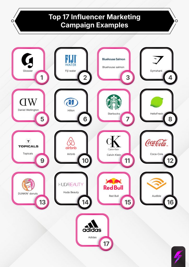 17 top examples of successful influencer marketing campaigns