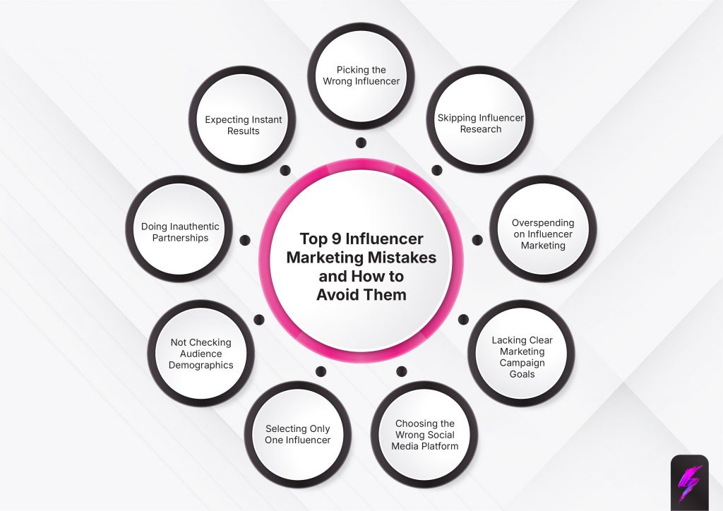 9 common influencer marketing mistakes to avoid