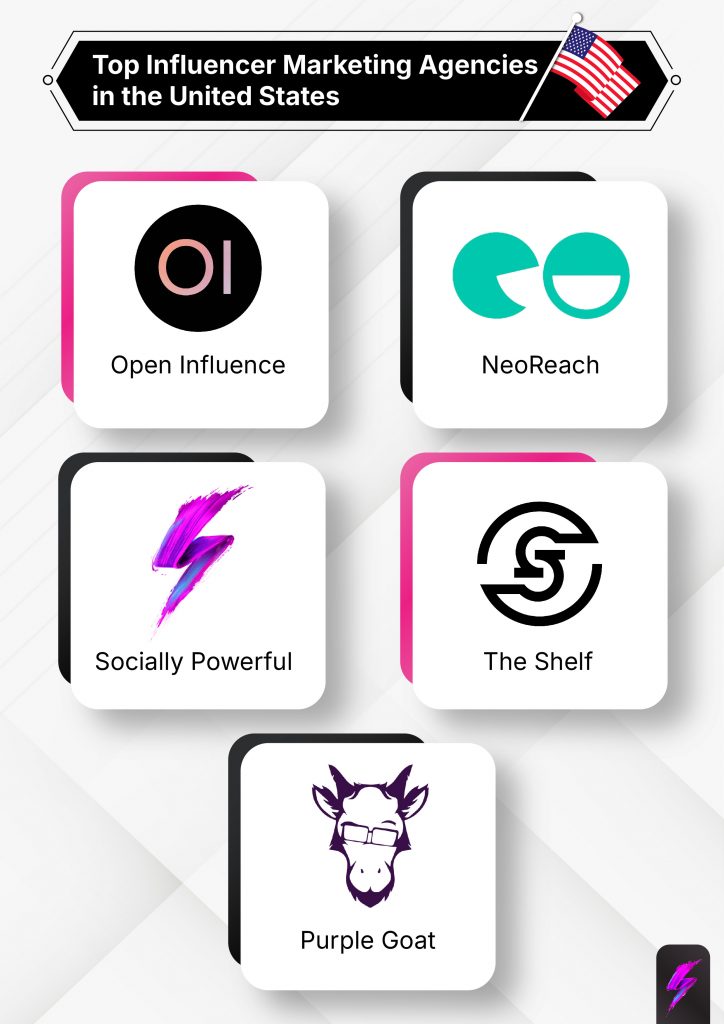 best influencer marketing agencies in the USA