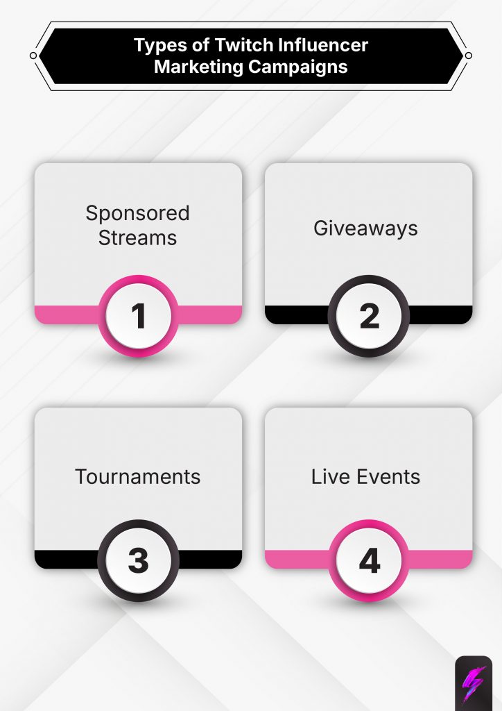different types of Twitch influencer marketing campaigns
