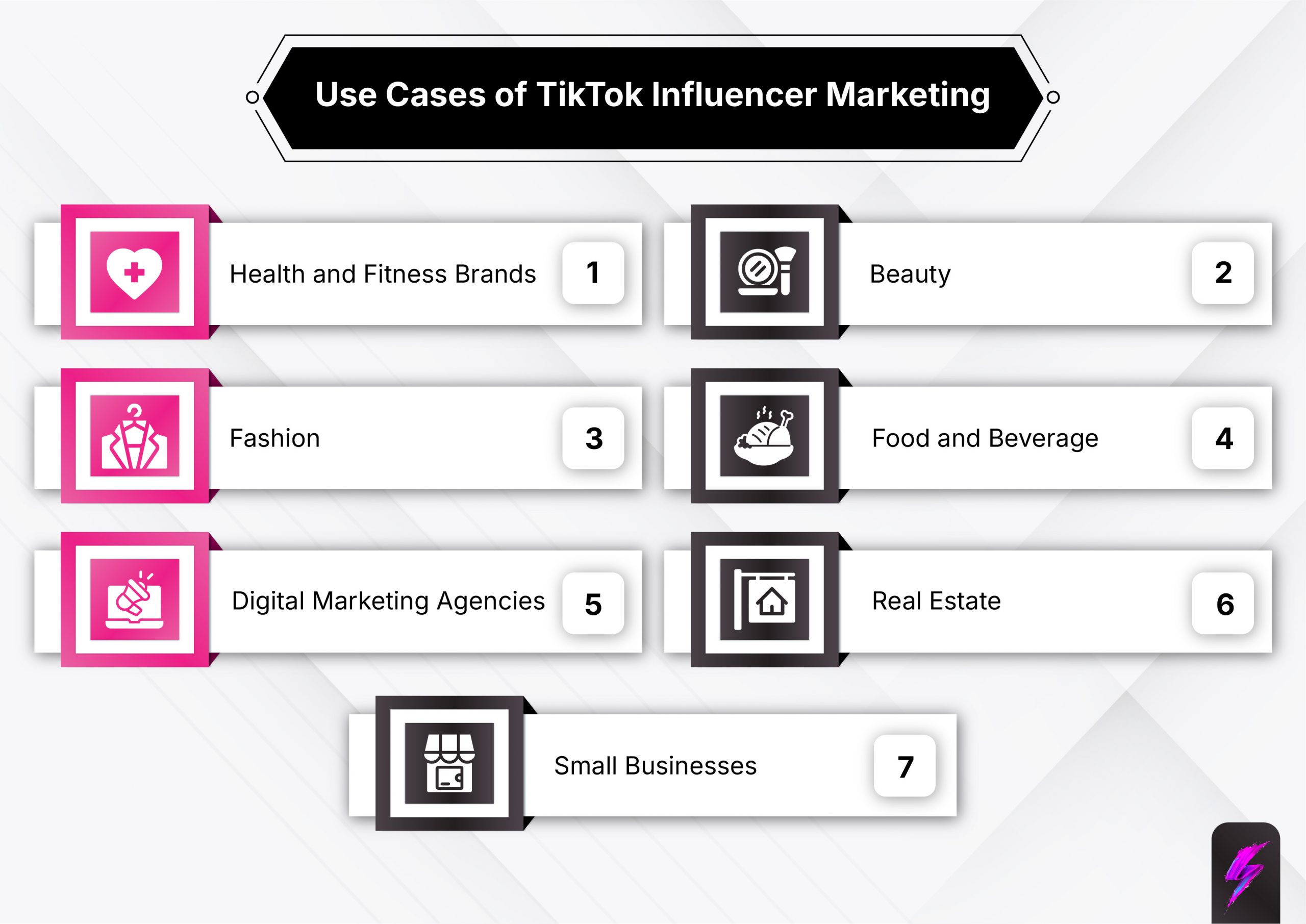 use cases tik tok influencer marketing