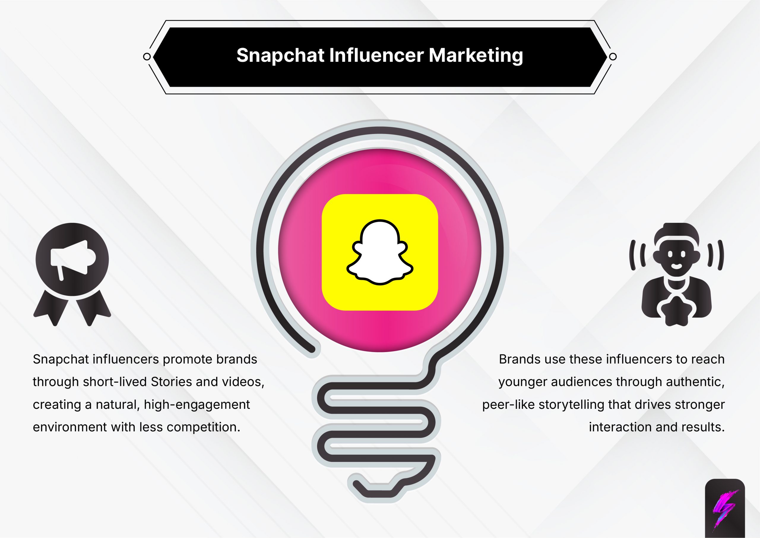 what is snapchat influencer marketing