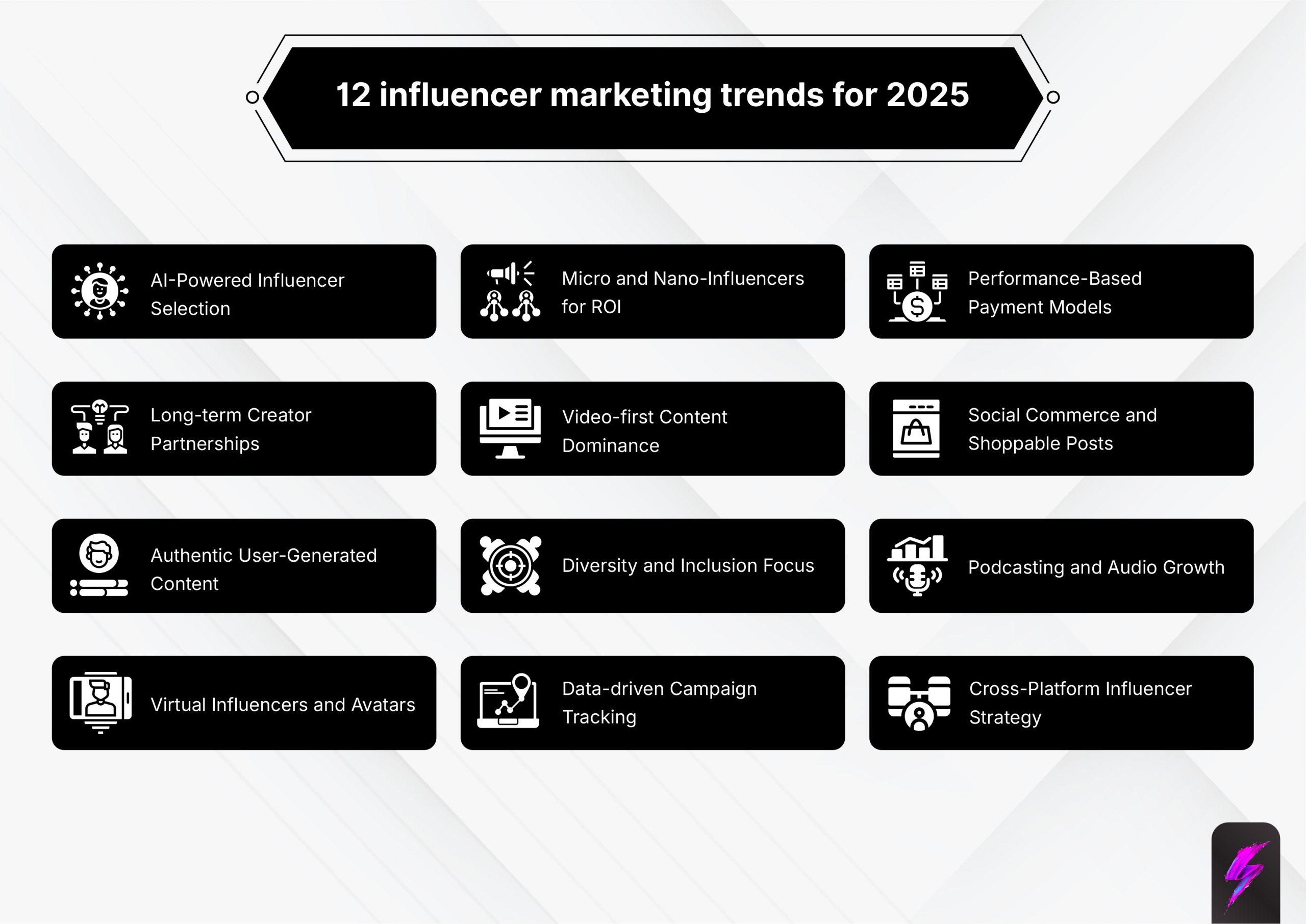 influencer marketing trends