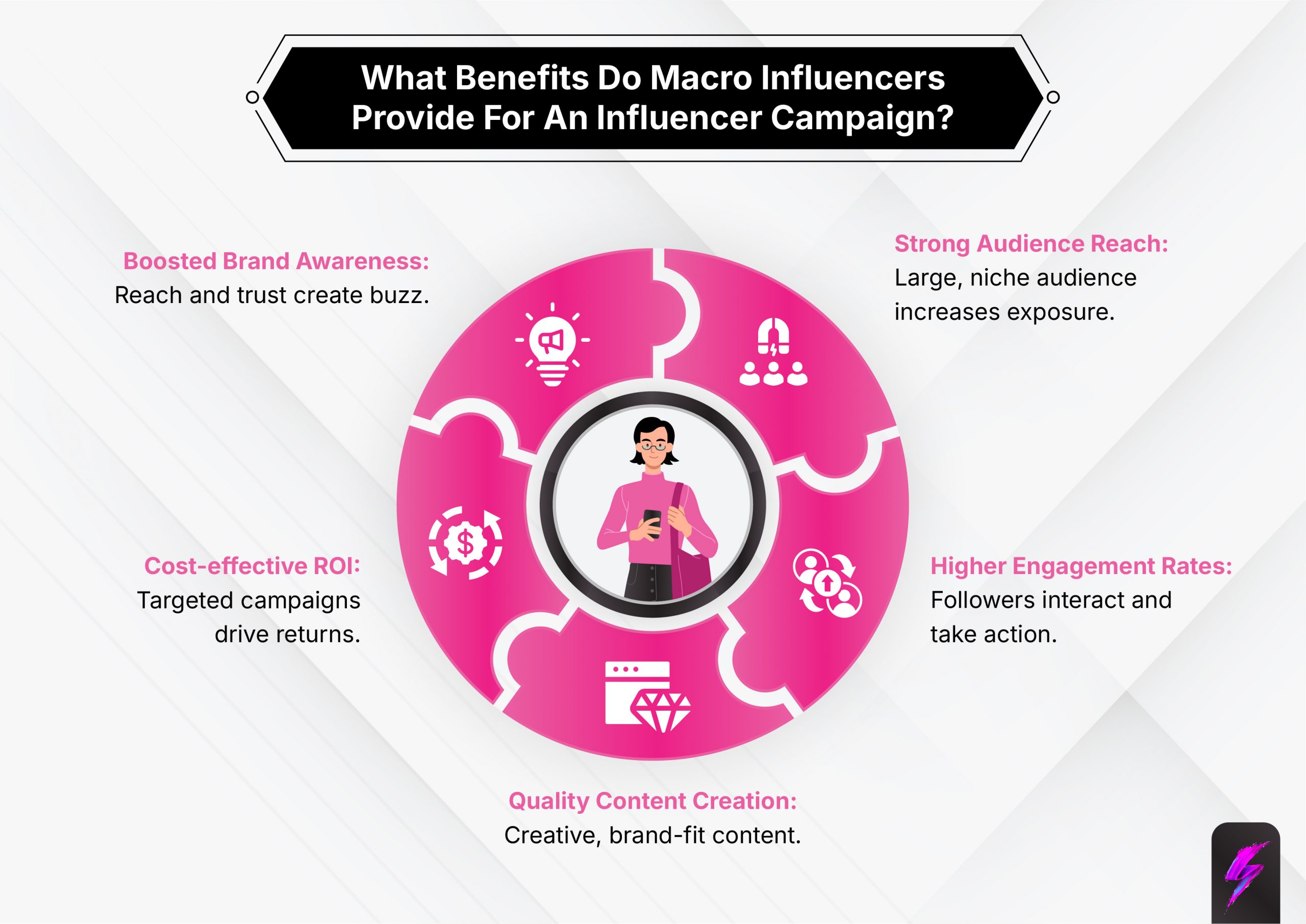 benefits macro influencers