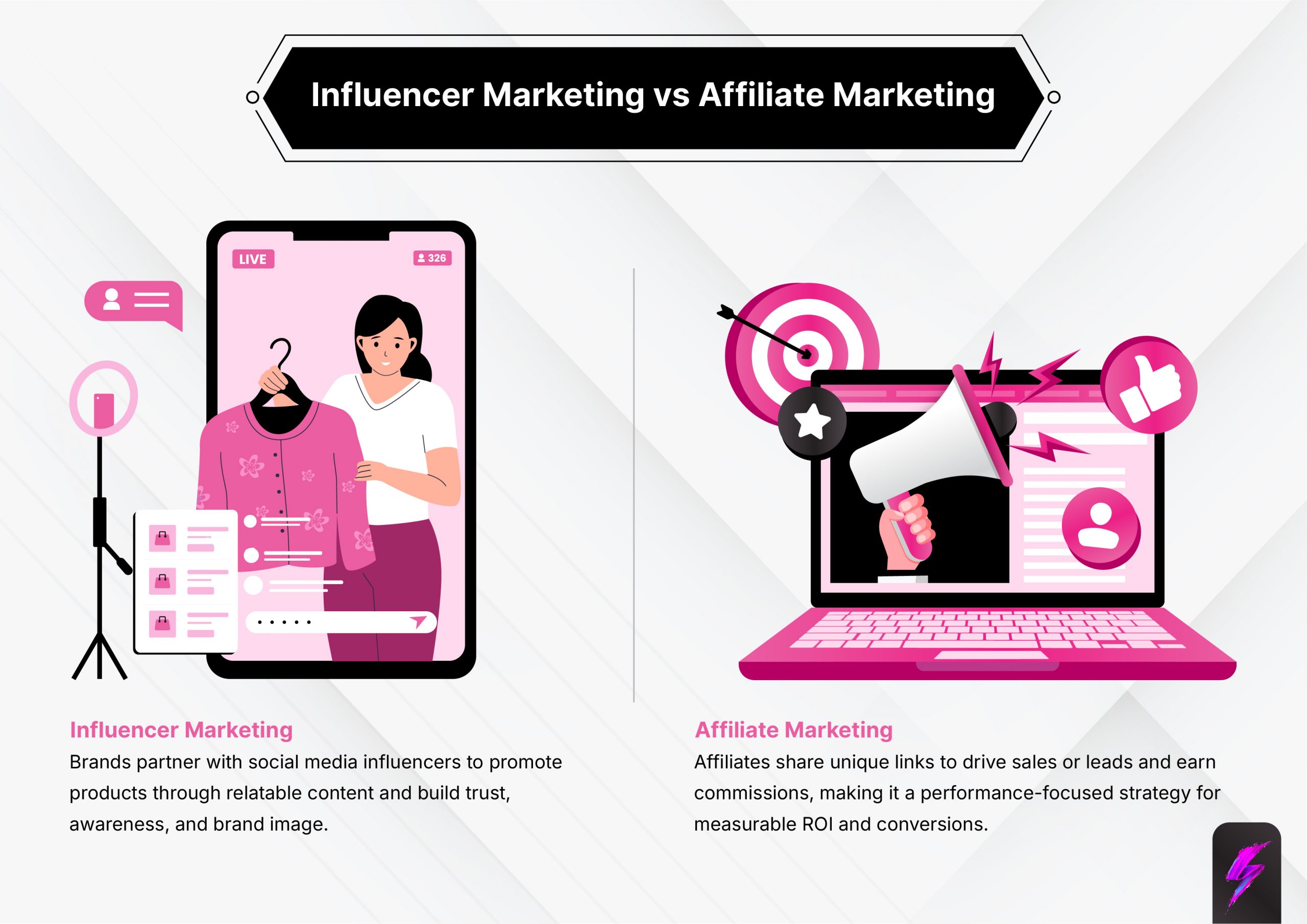 Influencer Marketing vs Affiliate Marketing