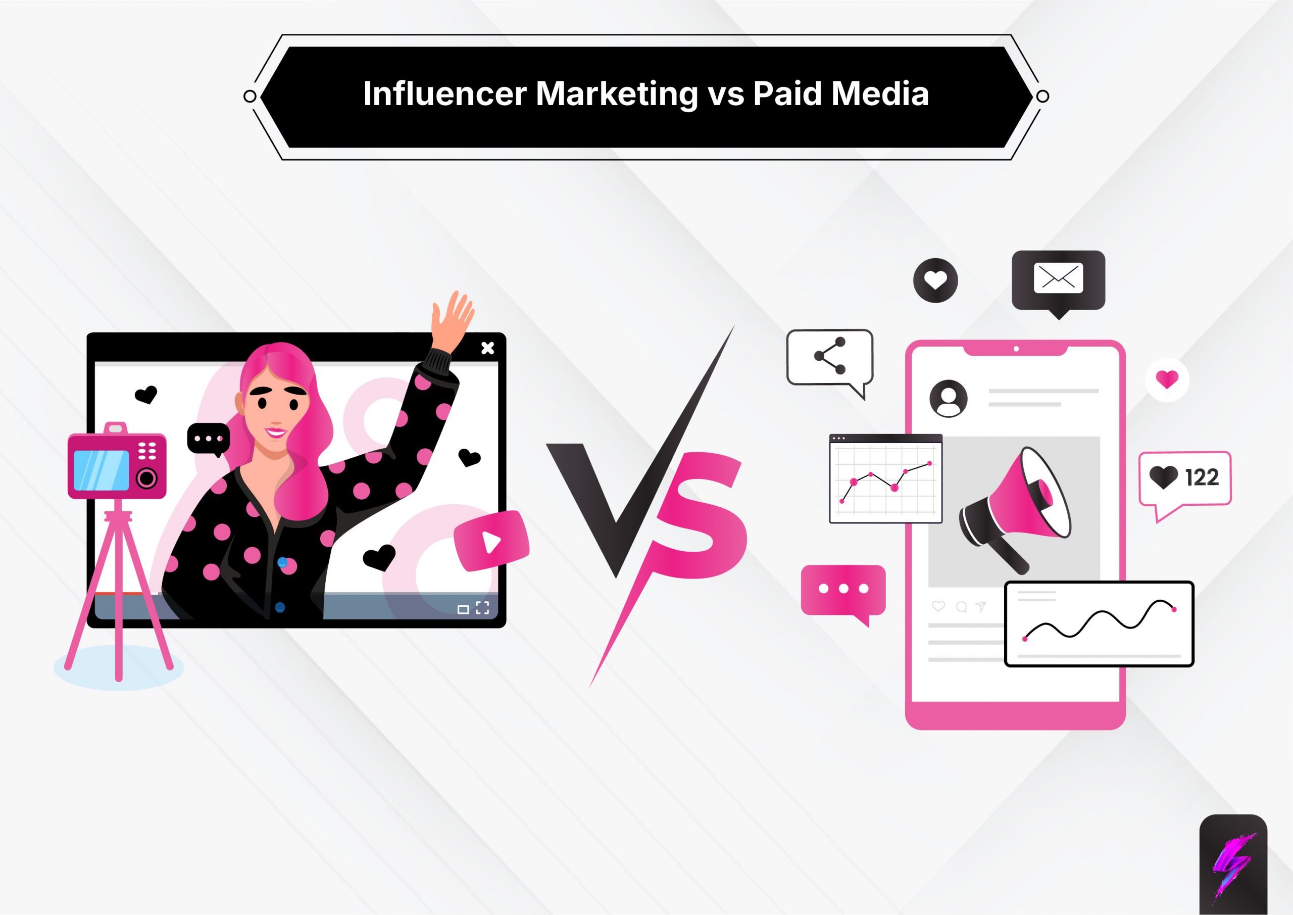 Influencer Marketing vs Paid Media