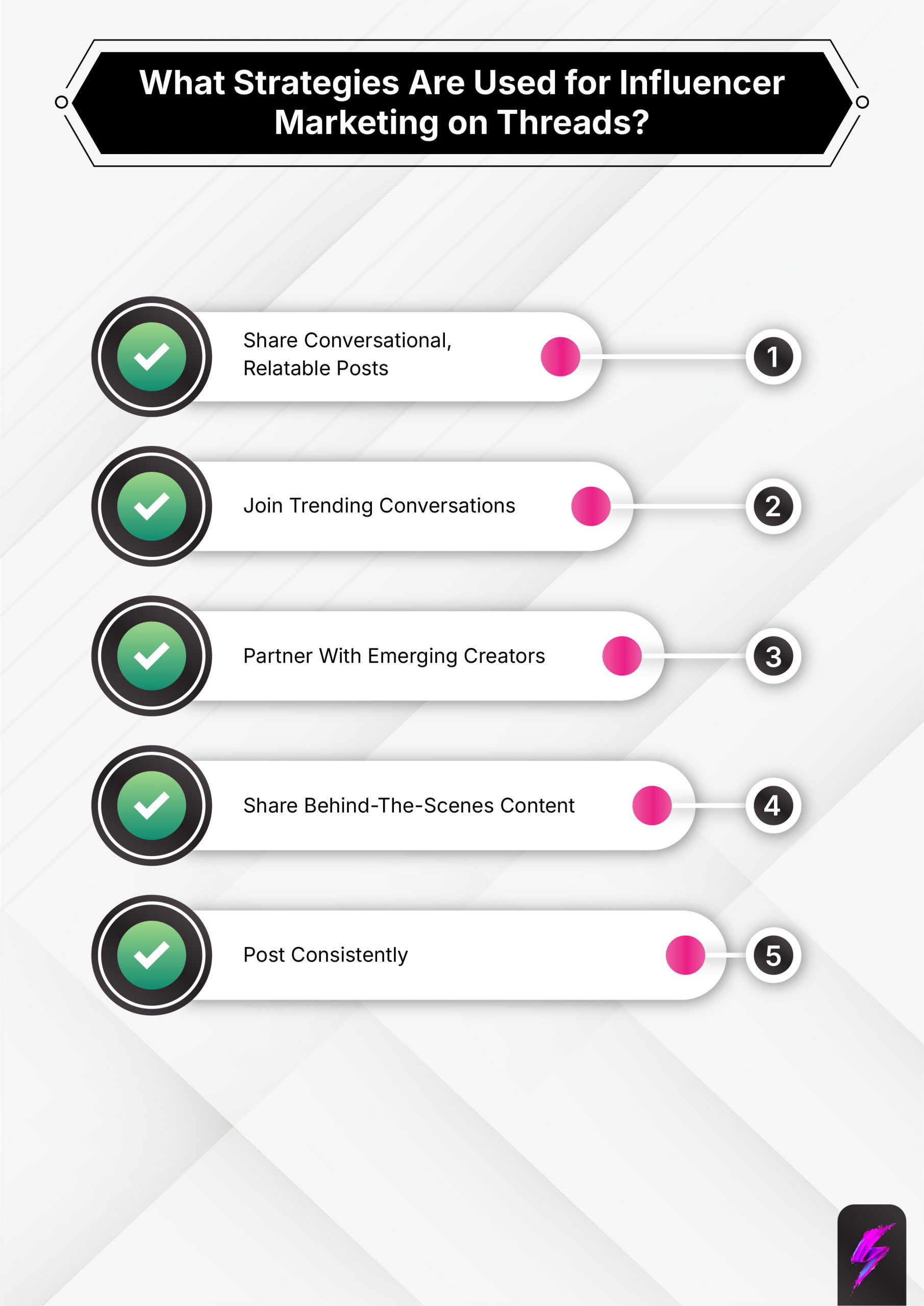 Threads Influencer Marketing strategy