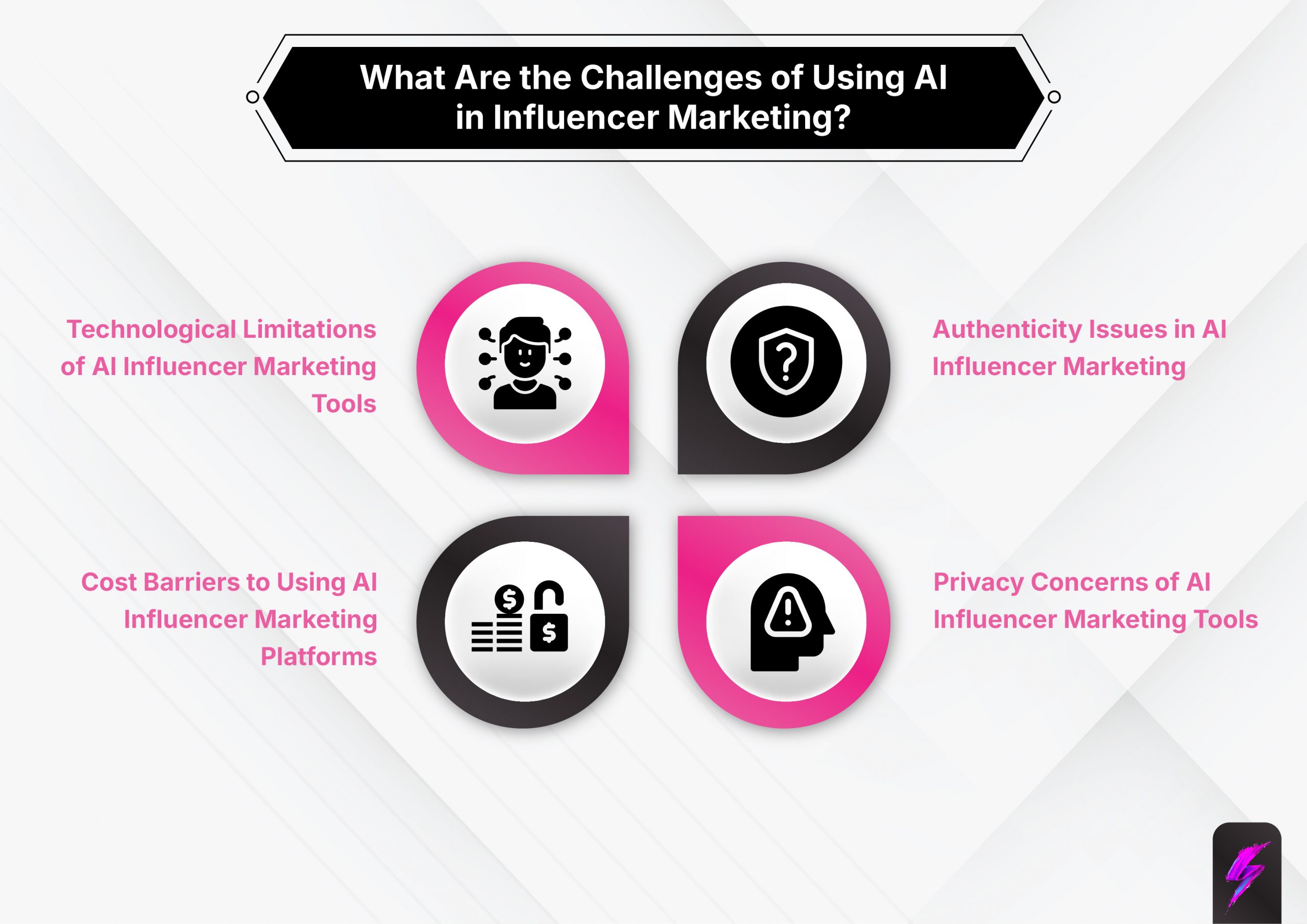 challenges of using ai in influencer marketing