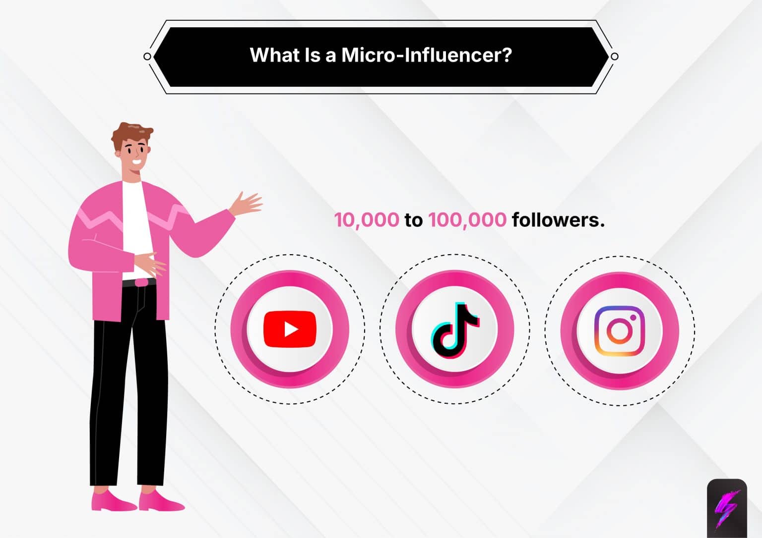 Micro Inflancer Importance Micro Influencer: Definition, Examples, Benefits, and Strategy