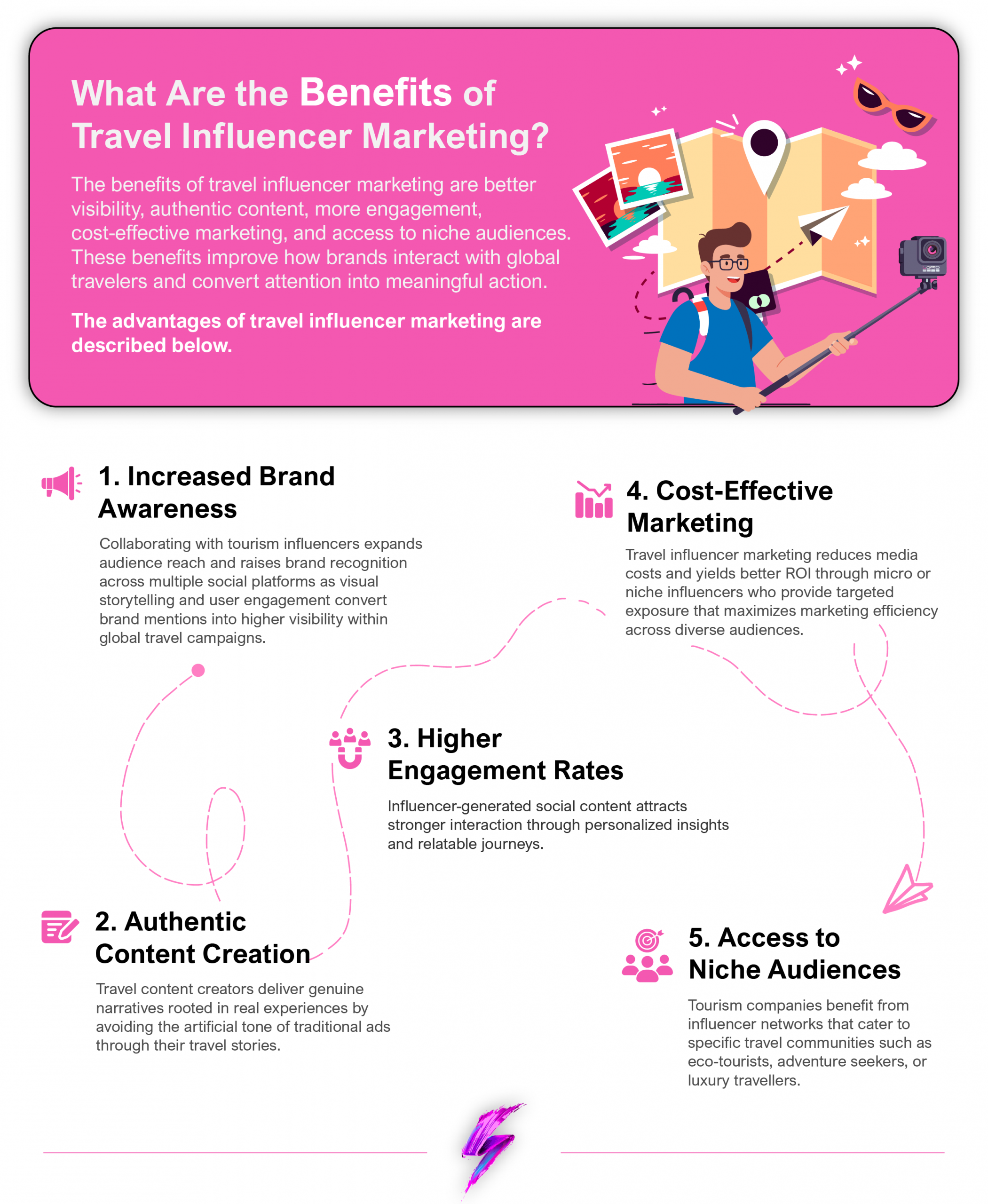 benefits of travel influencer marketing