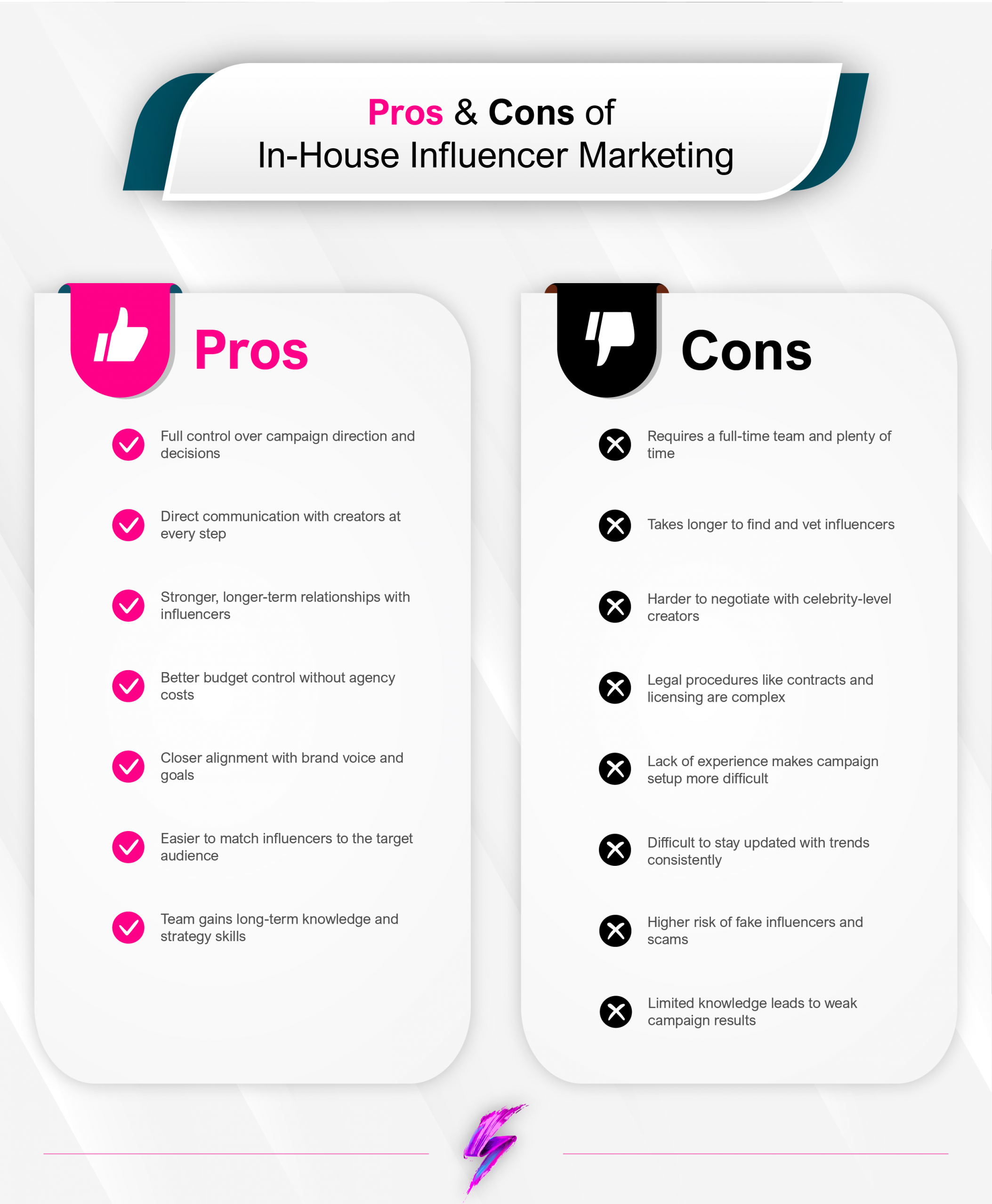 pros and cons of agency influencer marketing